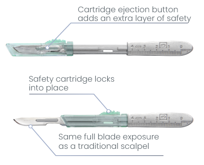 Reusable Safety Scalpel