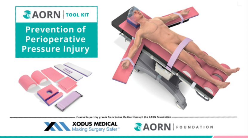 aorn-tool-kit