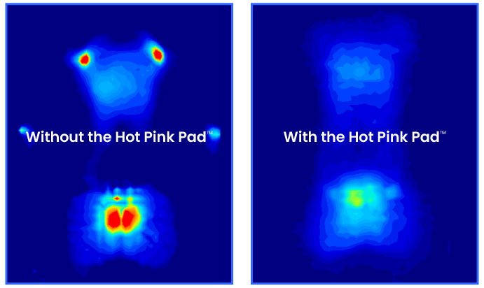 Pressure Map